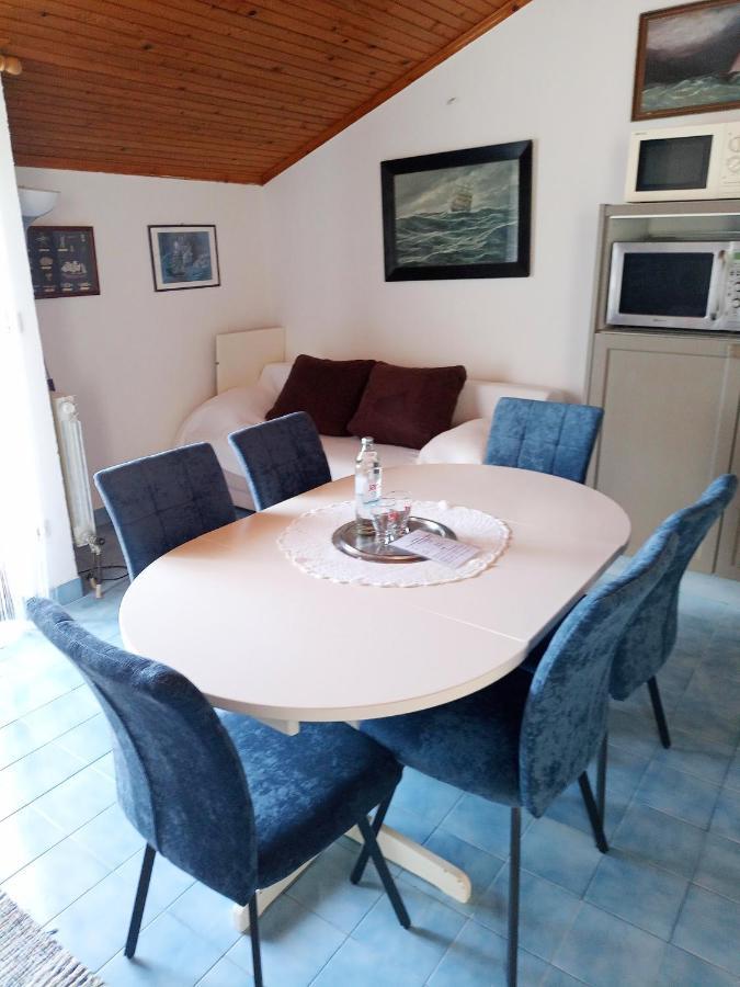 Guesthouse Gradina Loviste Exterior photo